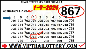 Thai Lottery Key Digit Formula 01-09-2024