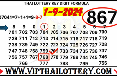 Thai Lottery Key Digit Formula 01-09-2024