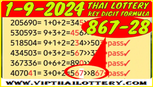 Thai Lottery Key Digit Formula 100% Magic Win 1-9-2024