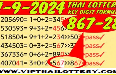 Thai Lottery Key Digit Formula 100% Magic Win 1-9-2024