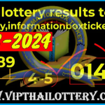 Thai Lottery King Close Digit Sure Win Final Result Tip 16-8-2024