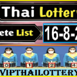 Thai Lottery Online Complete List Full Result Chart 16-08-2567