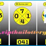 Thai Lottery Result Today Master 3up HTF Cut Digit 16-August-67