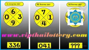 Thai Lottery Result Today Master 3up HTF Cut Digit 16-August-67