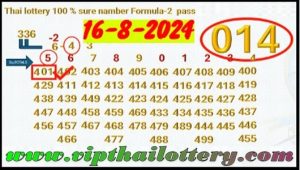 Thai Lottery Sure Number 100% Total Pass Formula 16/08/2024