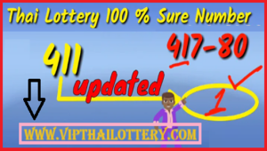 Thai Government Lottery 100% Sure Number 16th October 2024