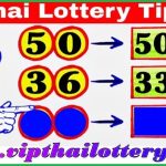 Thailand Lotto National Game Update Sure Pass Tricks 16-12-2024