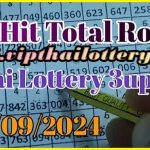 Thailand Lottery 3D Hit Set Chart Route Calculation 01-9-2024