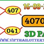 Thailand Lottery 3D Total Sure Single Pass Formula 16-08-24