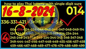 Thailand Lottery 3up Down Single Digit Open 99% Sure 16.8.2024