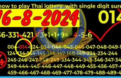 Thailand Lottery 3up Down Single Digit Open 99% Sure 16.8.2024