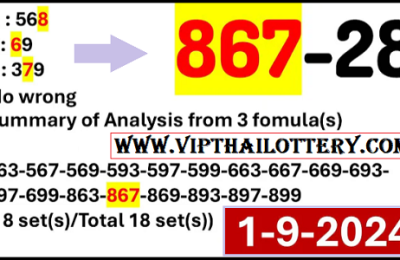 Thailand Lottery Full Set 3up Sure Winning Tips 01-09-2024