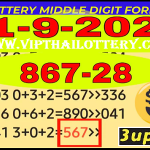 Thailand Lottery Middle Digit Formula 1st September 2024