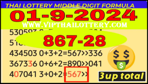 Thailand Lottery Middle Digit Formula 1st September 2024