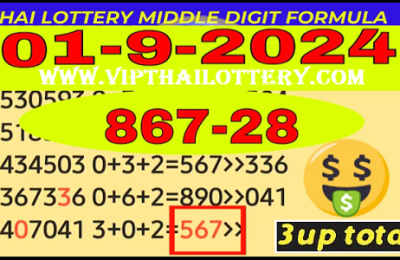 Thailand Lottery Middle Digit Formula 1st September 2024