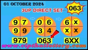 Thai Lottery 3up Direct Set 3D Game 01 October 2024