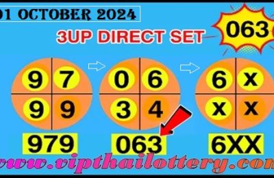 Thai Lottery 3up Direct Set 3D Game 01 October 2024