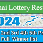 Thai Lottery Result Full Winner List 16 September 2024