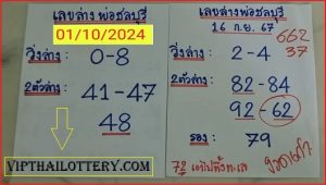 Thai Lottery Single Non Miss Touch Pair Formula 01-10-2024