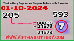 Thai Lottery Super 5 Star Open Totals Win Formula 01-10-2024