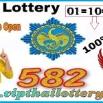 Thailand Lottery Middle Digit 100% Win Game Open 16-10-2024