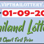 Thailnd Lottery First Prize Result Chart 01-09-2024