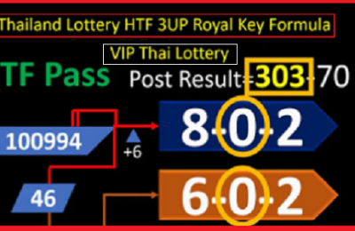 Thai Lottery HTF Pass Royal Key Formula Paper 1 November 2024