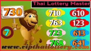 Thai Lottery Master Digit Non Stop Hit Pair Calculation 01-11-2024