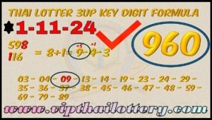 Thai Lottery Royal Key Digit Magic Win Formula Tips 01-11-2024