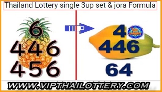 Thailand Lottery Single Set Jora Last Formula Tip 01-12-2024