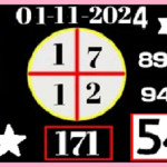 Thai Lottery VIP Chance HTF Sets Touch Game 01-11-2024