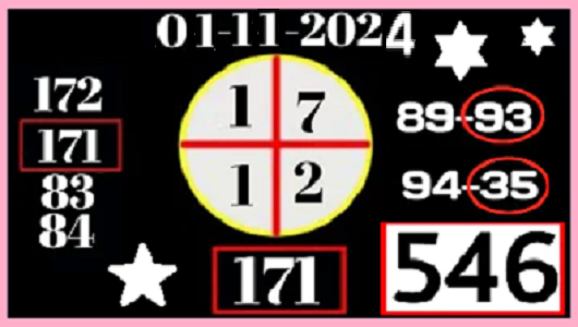 Thai Lottery Vip Chance Htf Sets Touch Game