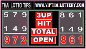 Thai Lotto 100% Sure Win Tips 3up Hit Total Open 01-11-2567