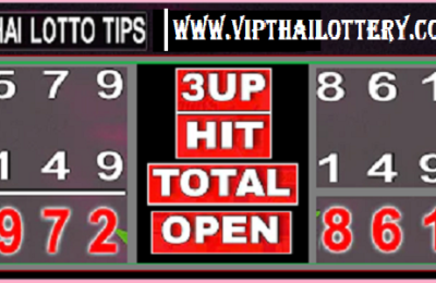 Thai Lotto 100% Sure Win Tips 3up Hit Total Open 01-11-2567