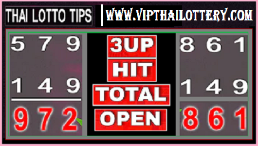 Thai Lotto Vip Sure Number 99.99 Win Tips 01 March 2025