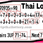 Thailand Lottery Down Digit 99.99% Win Tips Cut Pair 01-11-2567