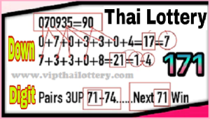 Thailand Lottery Down Digit 99.99% Win Tips Cut Pair 01-11-2567