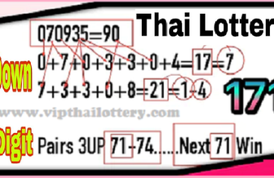 Thailand Lottery Down Digit 99.99% Win Tips Cut Pair 01-11-2567