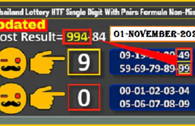 Thailand Lottery HTF Single Digit Pairs Non-Miss 1 November 2024