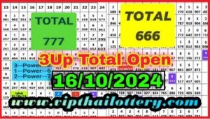 Thailand Lottery Single Direct Set Total Formula 16th October 2024