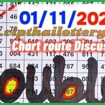 Thailand lottery Direct One Set Chart Route Discussion 01-11-2024