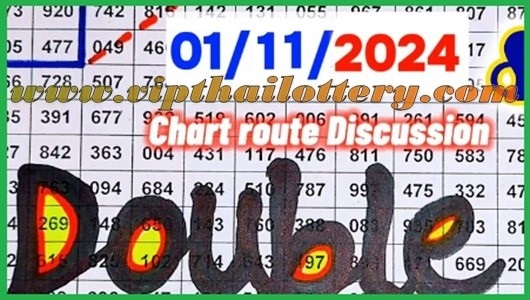 Thailand lottery Direct One Set Chart Route Discussion 01-11-2024