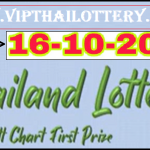 Thailand Lottery Complete Resuts Chart Download 16-10-2024