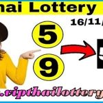 Thai Government Lottery 3D Myanmar Tandola Routine 16-11-2024