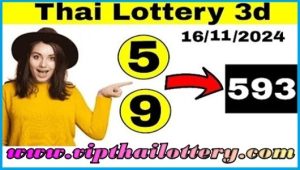 Thai Government Lottery 3D Myanmar Tandola Routine 16-11-2024