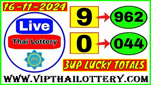 Thai Government Lottery Live 3up Lucky Totals 16-11-2024