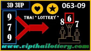 Thai Lottery 3d Total Sure Number Pass 16th November 2024