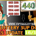 Thai Lottery 3up Jackpot Double Game Update 16-11-2024