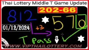 Thai Lottery First Middle T Game Update Pass 01-12-2024