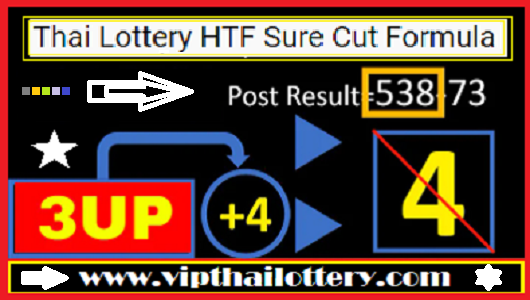 Thailand Lottery HTF Sure Number Cut Formula Game 16.02.2025